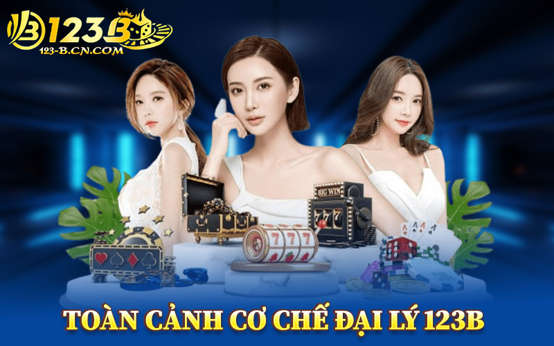 Toàn Cảnh Cơ Chế Đại Lý 123B